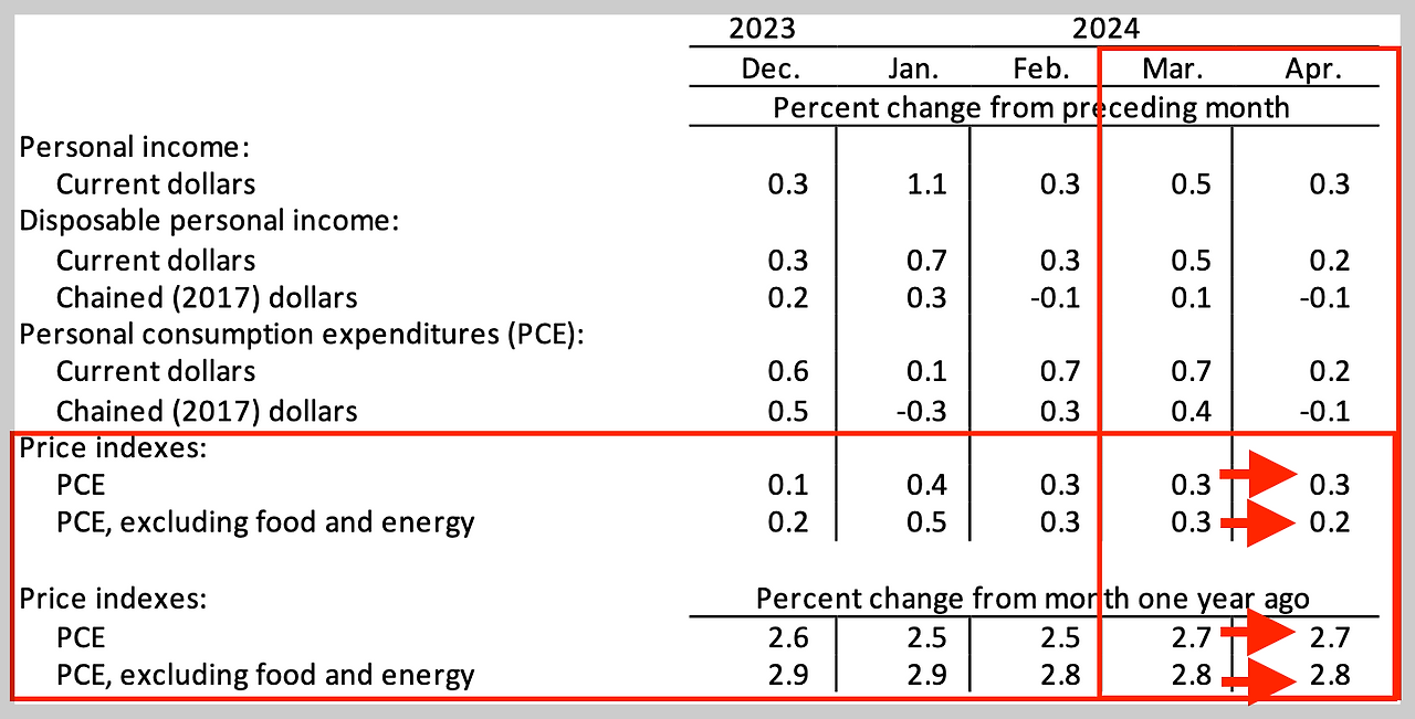 스크린샷 2024-06-01 오전 6.39.14.png