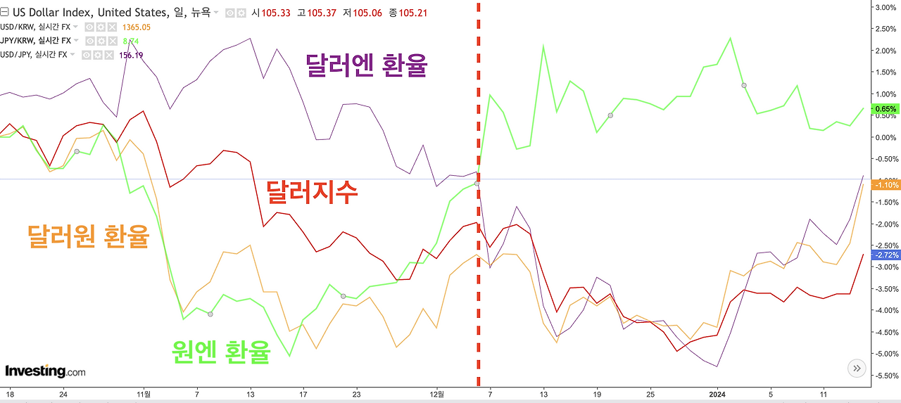 스크린샷 2024-05-14 오전 7.17.21.png