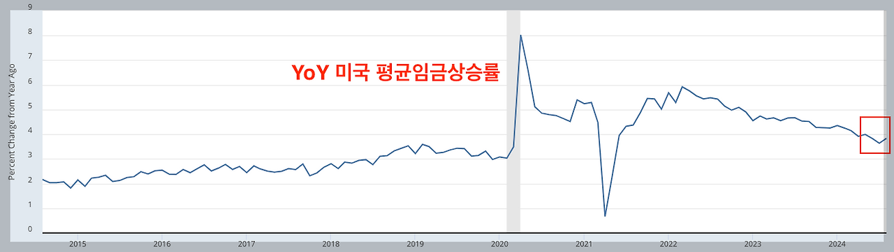 스크린샷 2024-09-07 오전 1.42.18.png