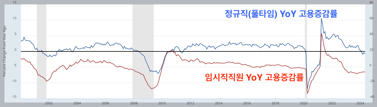스크린샷 2024-06-22 오전 12.56.25.png