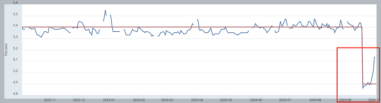스크린샷 2024-10-03 오후 12.15.04.png