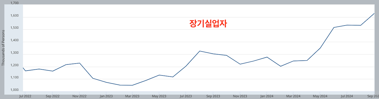 스크린샷 2024-10-05 오전 9.06.23.png