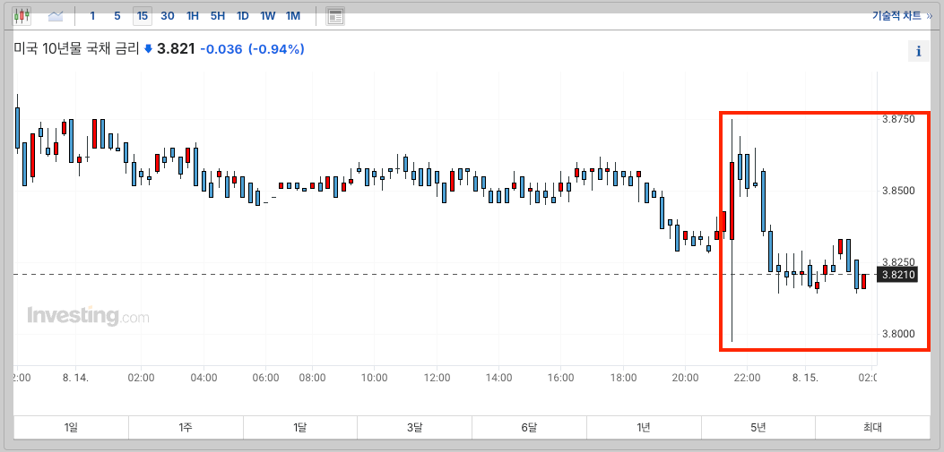 스크린샷 2024-08-15 오전 1.48.10.png