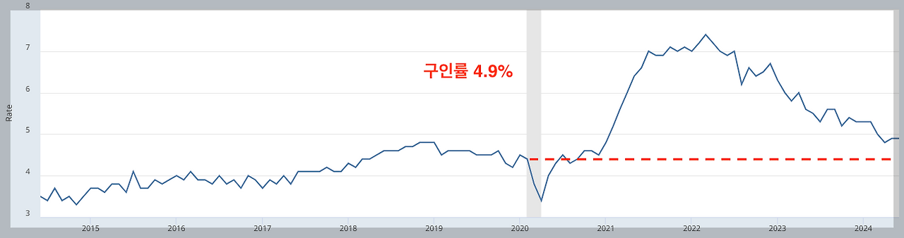 스크린샷 2024-08-04 오후 3.22.02.png
