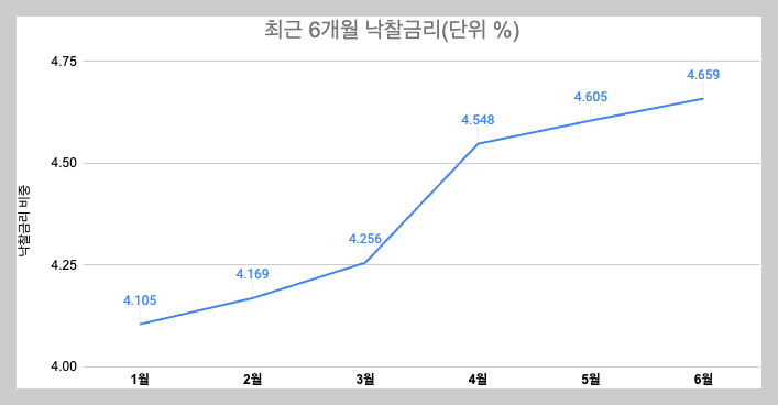 스크린샷 2024-06-11 오후 11.37.53.png