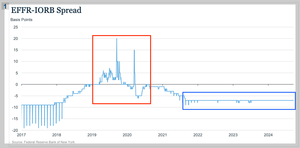 스크린샷 2024-10-03 오전 11.15.10.png