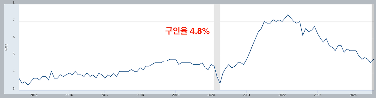 스크린샷 2024-10-02 오후 11.52.08.png