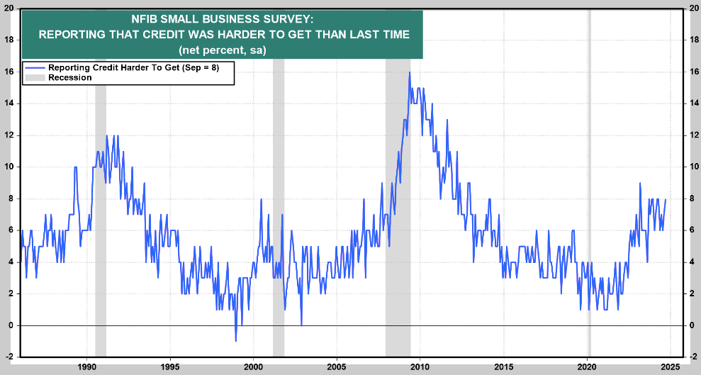 스크린샷 2024-10-09 오후 11.42.13.png