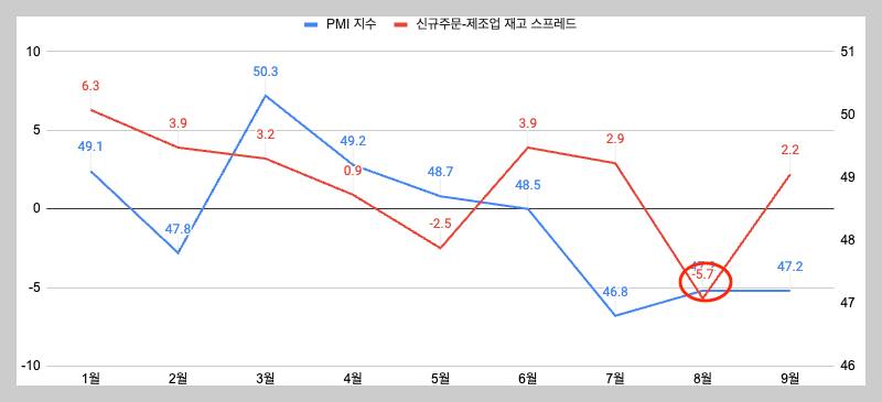 스크린샷 2024-10-02 오전 2.33.07.png