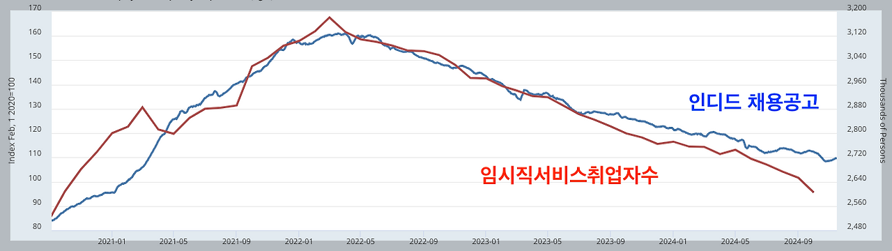 스크린샷 2024-11-23 오후 3.40.47.png
