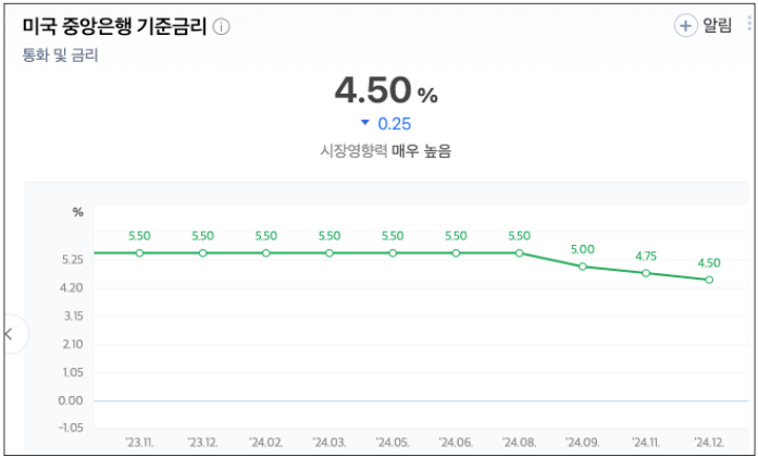 스크린샷 2024-12-21 오후 5.39.53.png