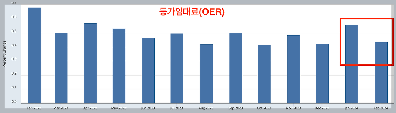스크린샷 2024-03-14 오전 11.28.02.png