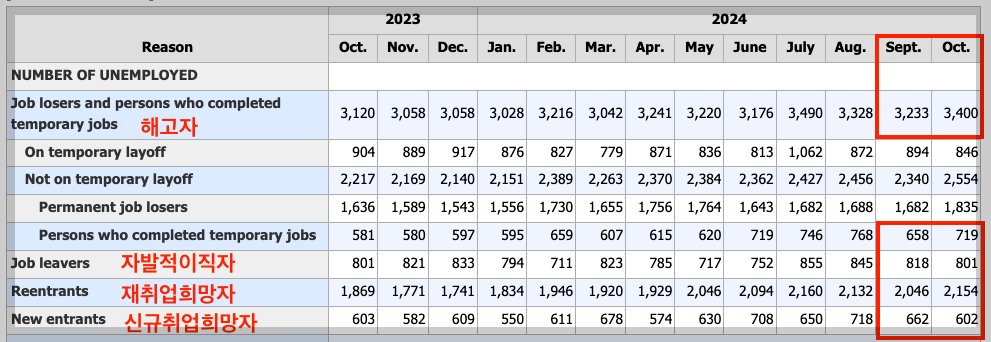 스크린샷 2024-11-02 오후 9.00.20.png