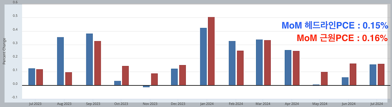스크린샷 2024-08-31 오전 10.21.03.png