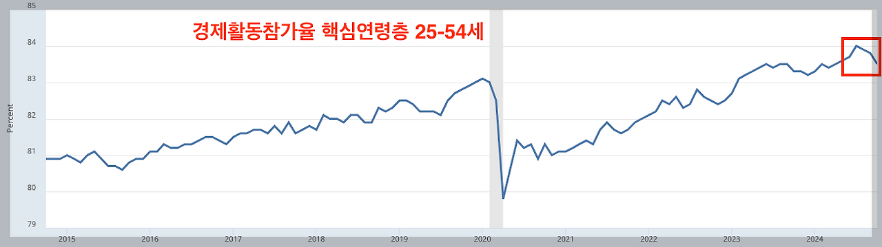 스크린샷 2024-11-02 오후 9.54.11.png