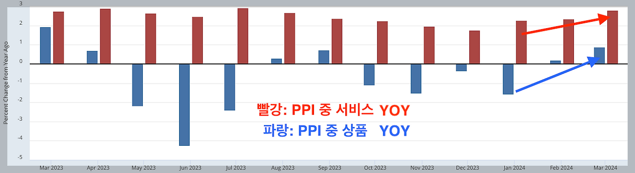 스크린샷 2024-04-13 오후 6.48.57.png