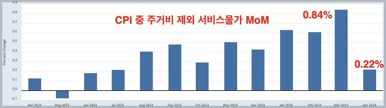 스크린샷 2024-05-16 오전 10.45.43.png