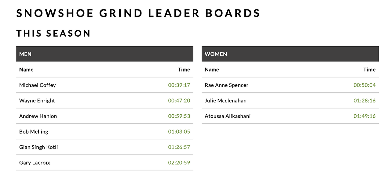 Screenshot 2024-03-02 at 9.57.21 PM.png