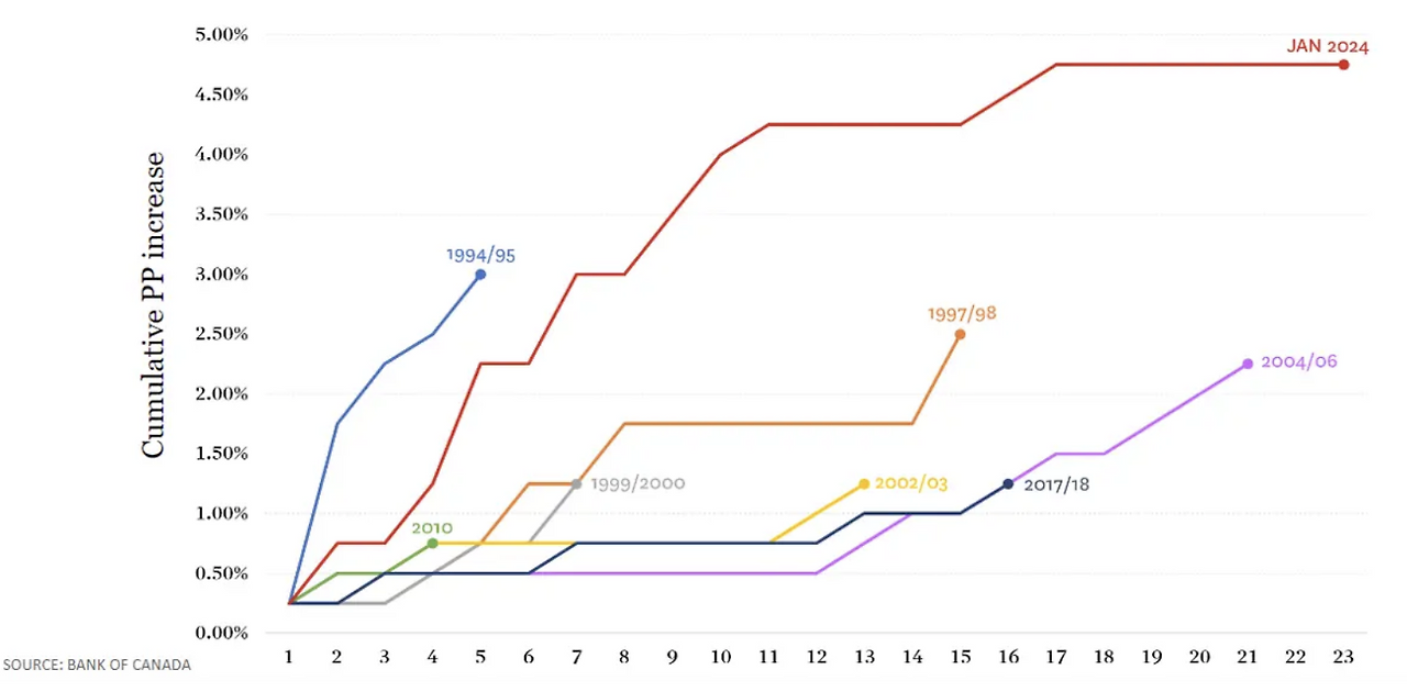 Screenshot 2024-01-25 at 9.19.30 PM.png