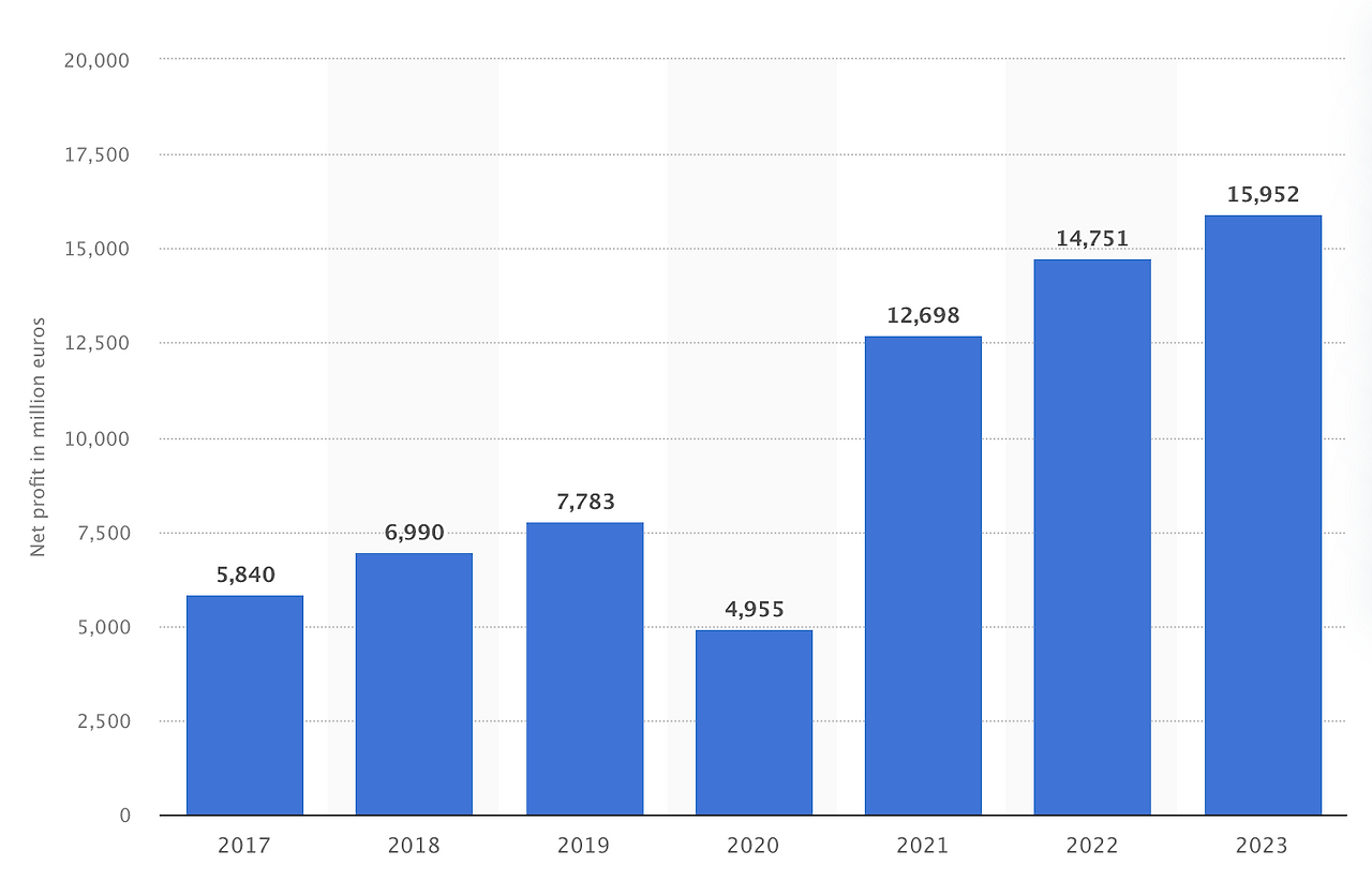 Screenshot 2024-03-23 at 9.24.49 AM.png