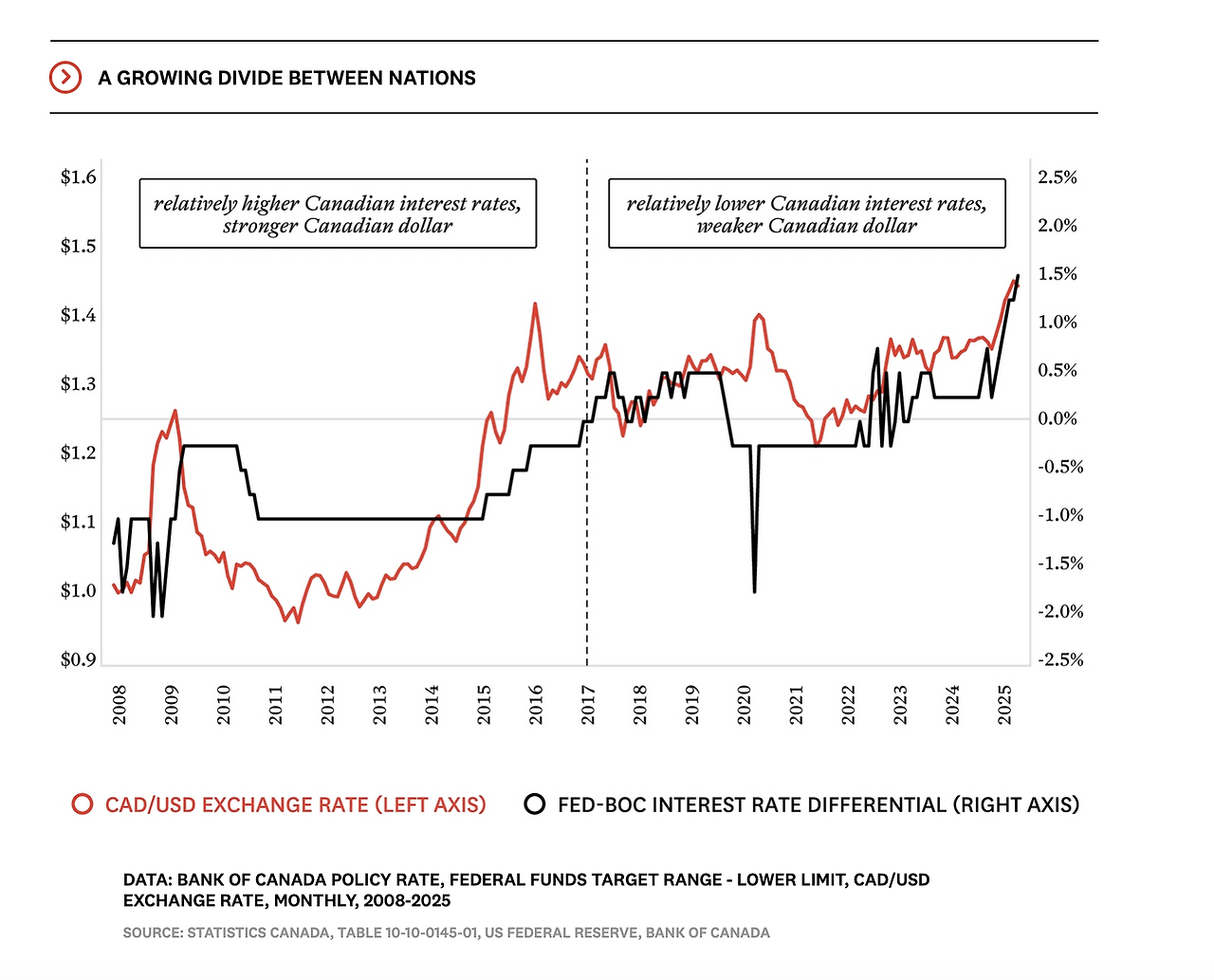 Screenshot 2025-04-16 at 4.31.25 PM.png