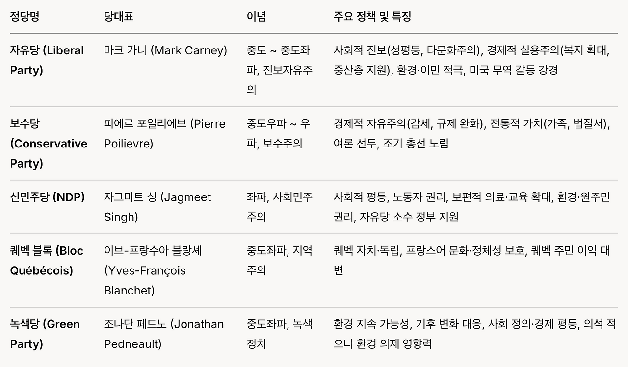 Screenshot 2025-03-26 at 12.33.52 PM.png