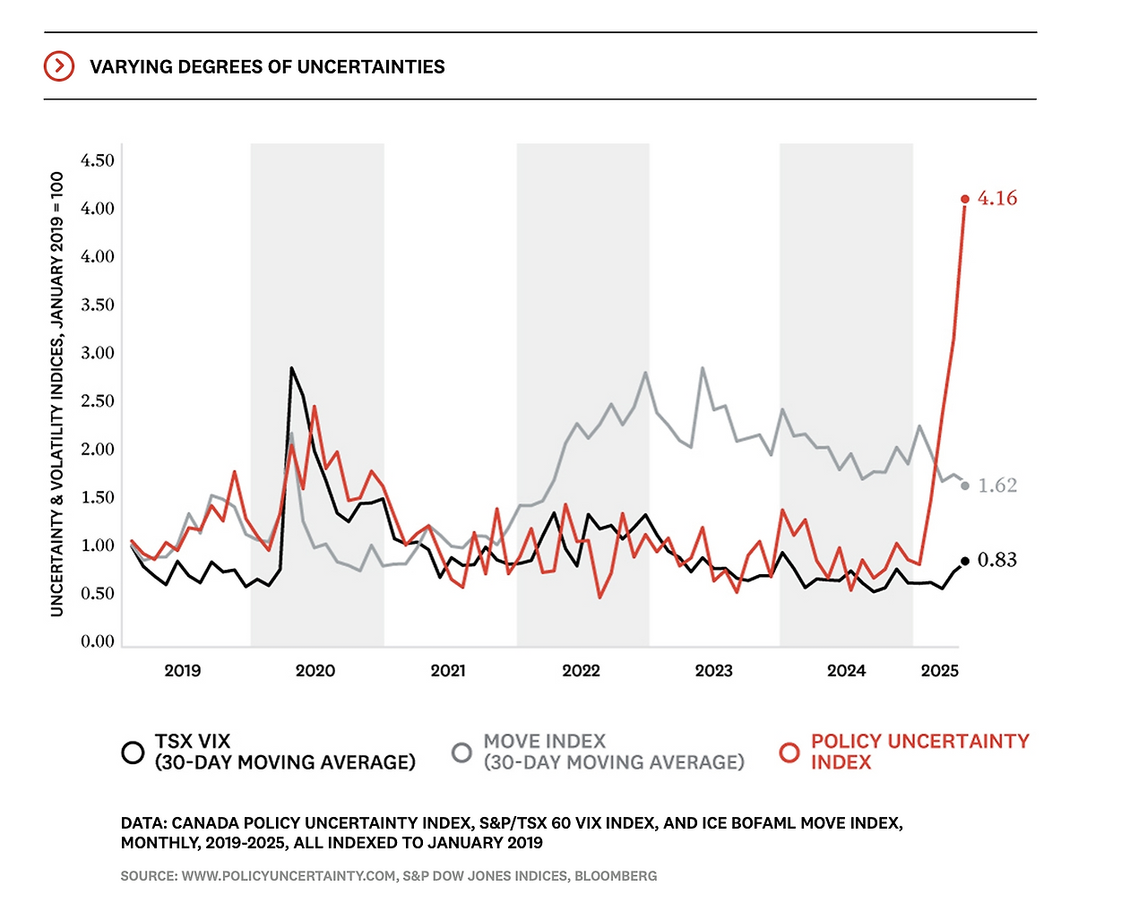 Screenshot 2025-04-16 at 3.38.21 PM.png