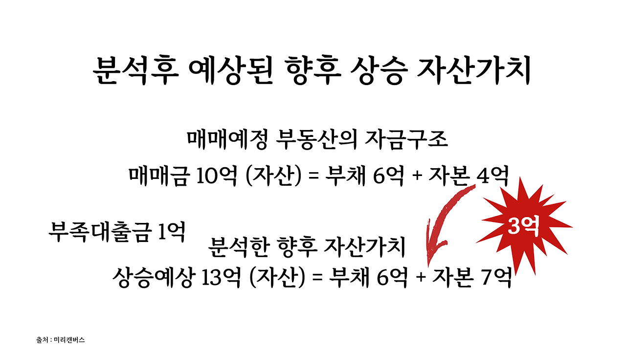 브런치 삽입.png