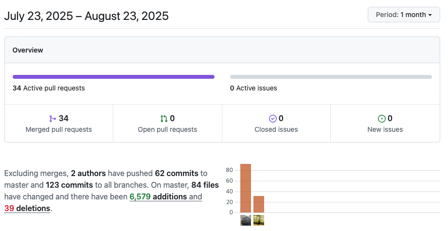 스크린샷 2025-08-24 오전 1.32.56.png