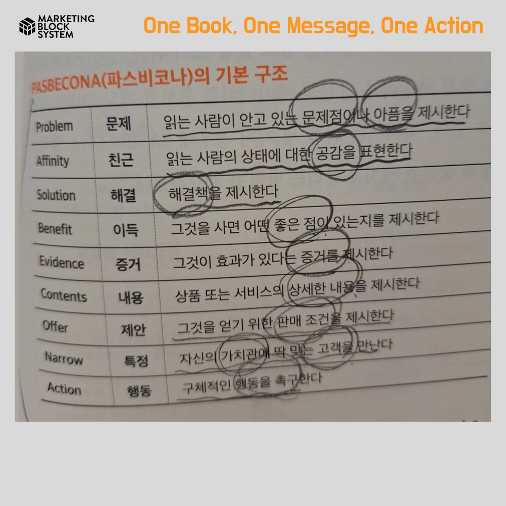 1114_당신의 강점을 비싸게 팔아라_09.png