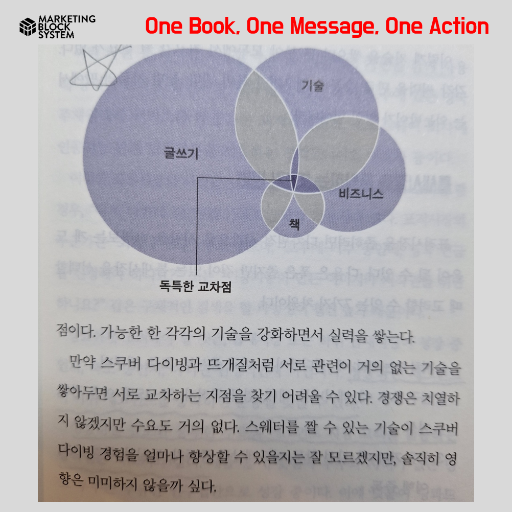 0730_린 마케팅_05.png