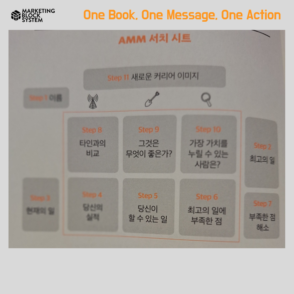 1114_당신의 강점을 비싸게 팔아라_07.png