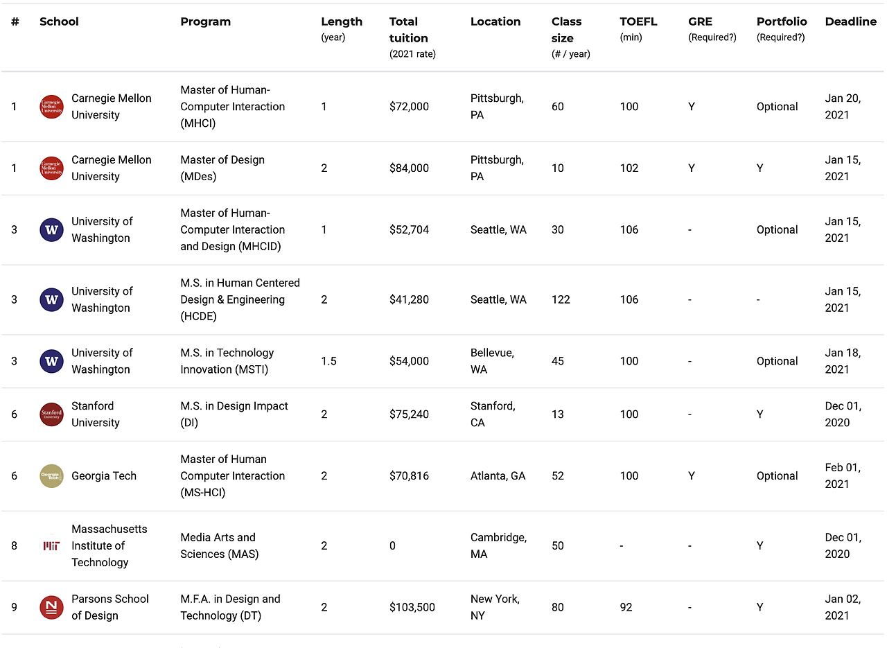 Screenshot 2023-12-29 at 11.48.50 AM.png