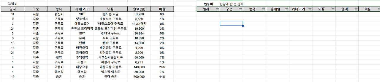 지출시트 RAW_브런치.png
