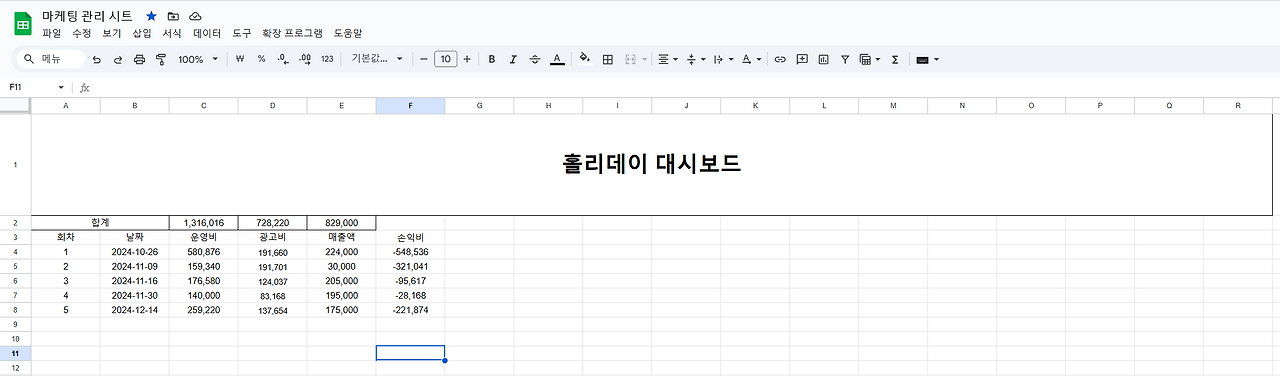 홀리데이 대시보드_브런치.png