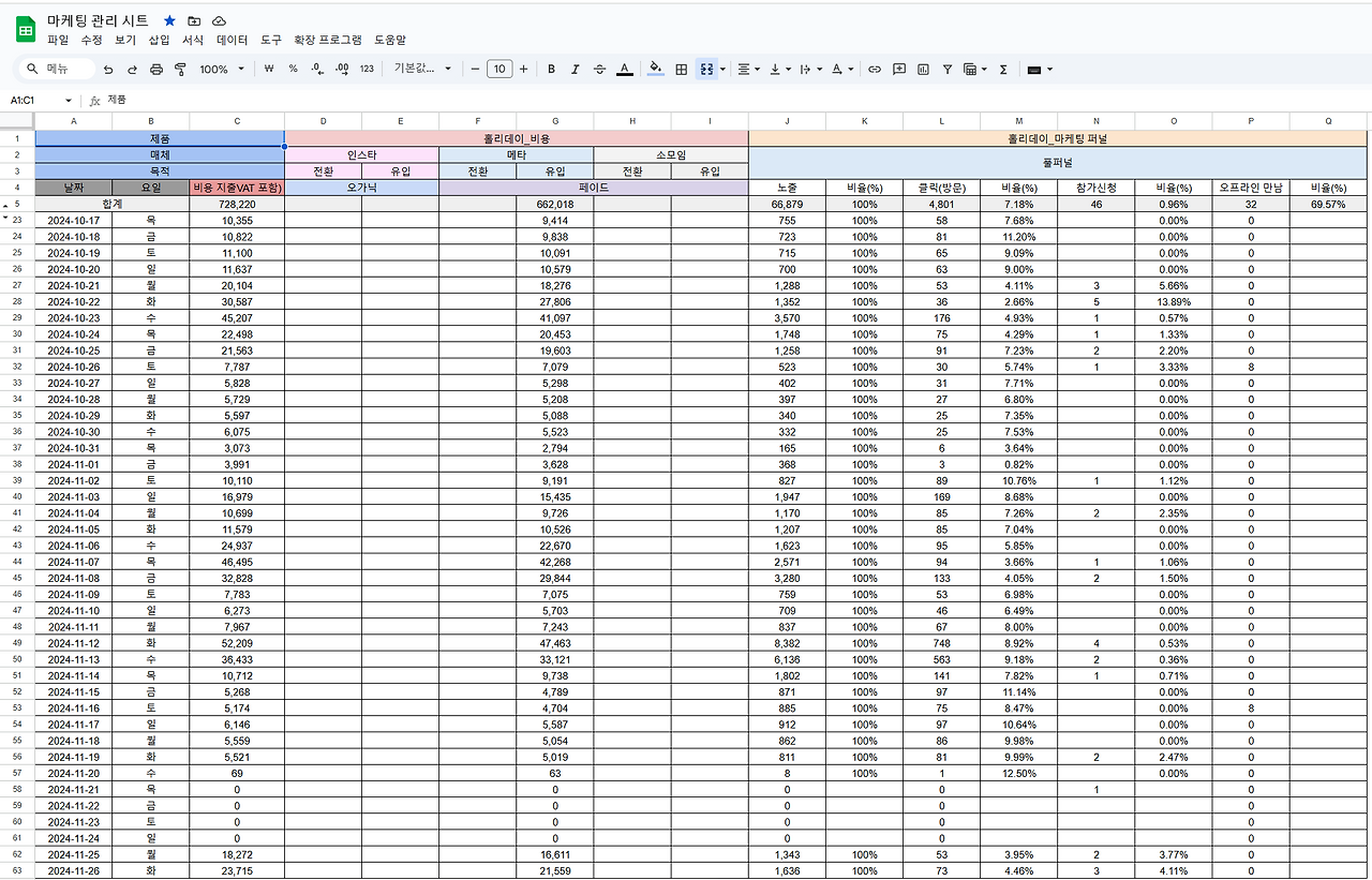 광고 성과 관리_브런치.png