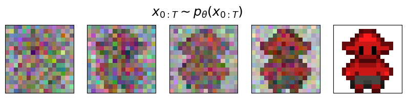 diffusion_process_01.png