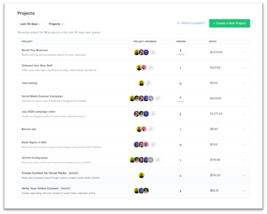 파이버 비즈니스.png