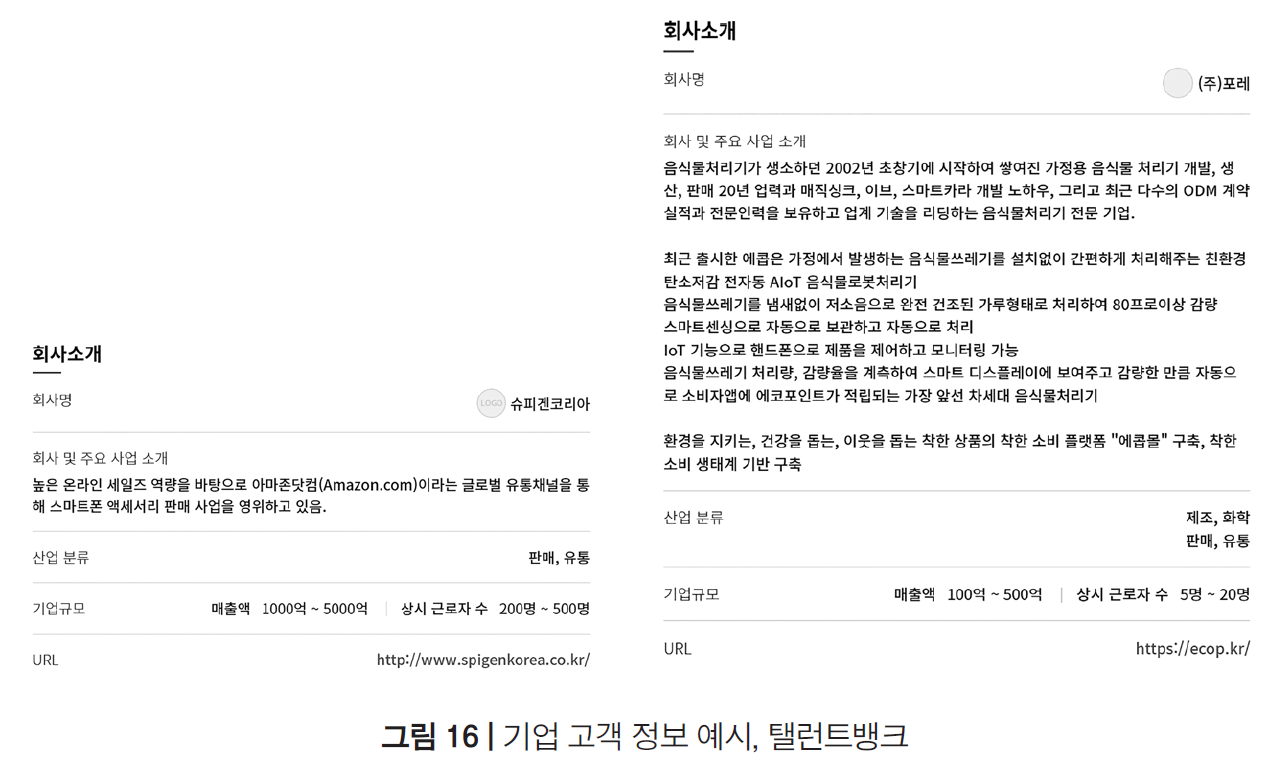 기업고객정보 예시.png