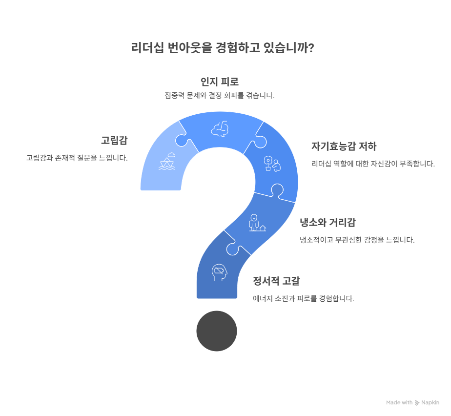 _- visual selection (5).png