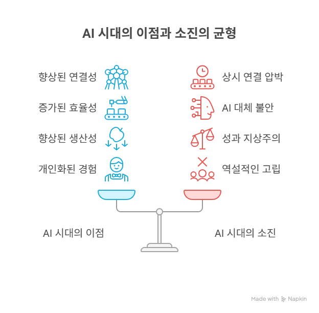 _- visual selection (7).png