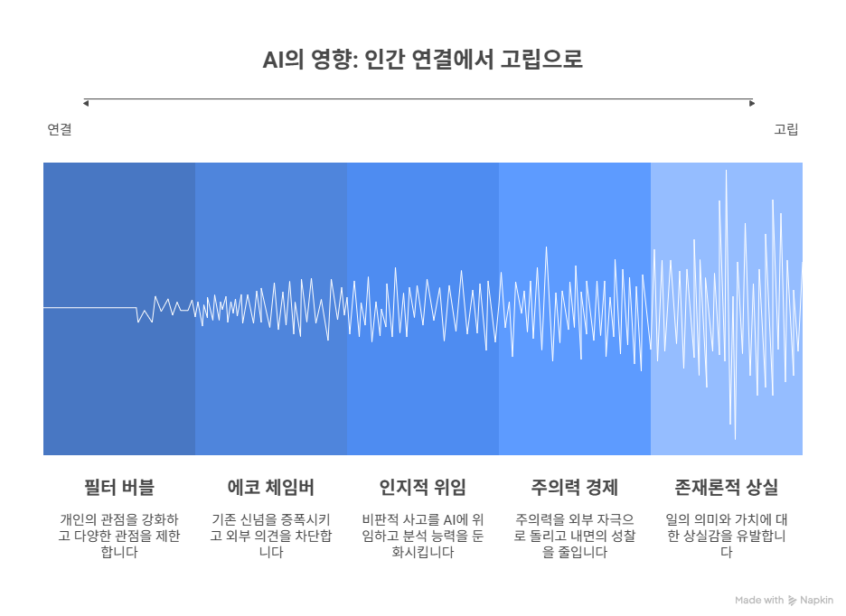 _- visual selection (3).png