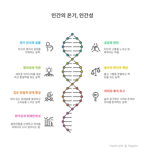 _- visual selection (2).png