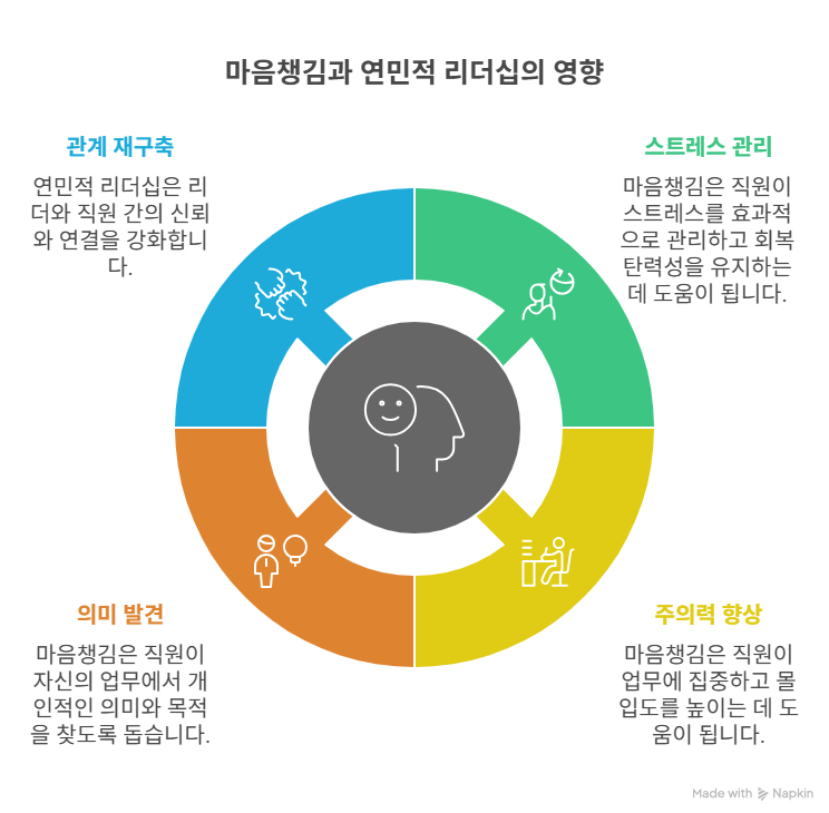 _- visual selection (8).png