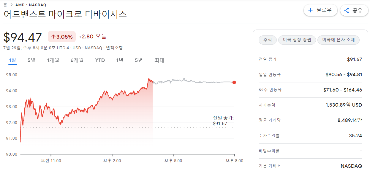 화면 캡처 2022-07-31 135949.png