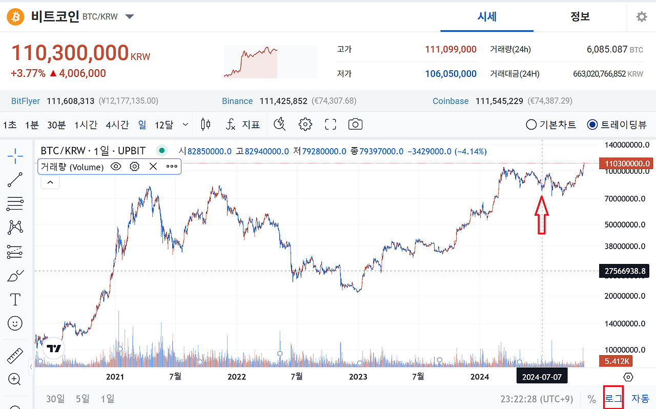 194 비트코인.png