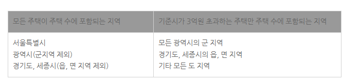 스크린샷 2024-04-19 211019.png