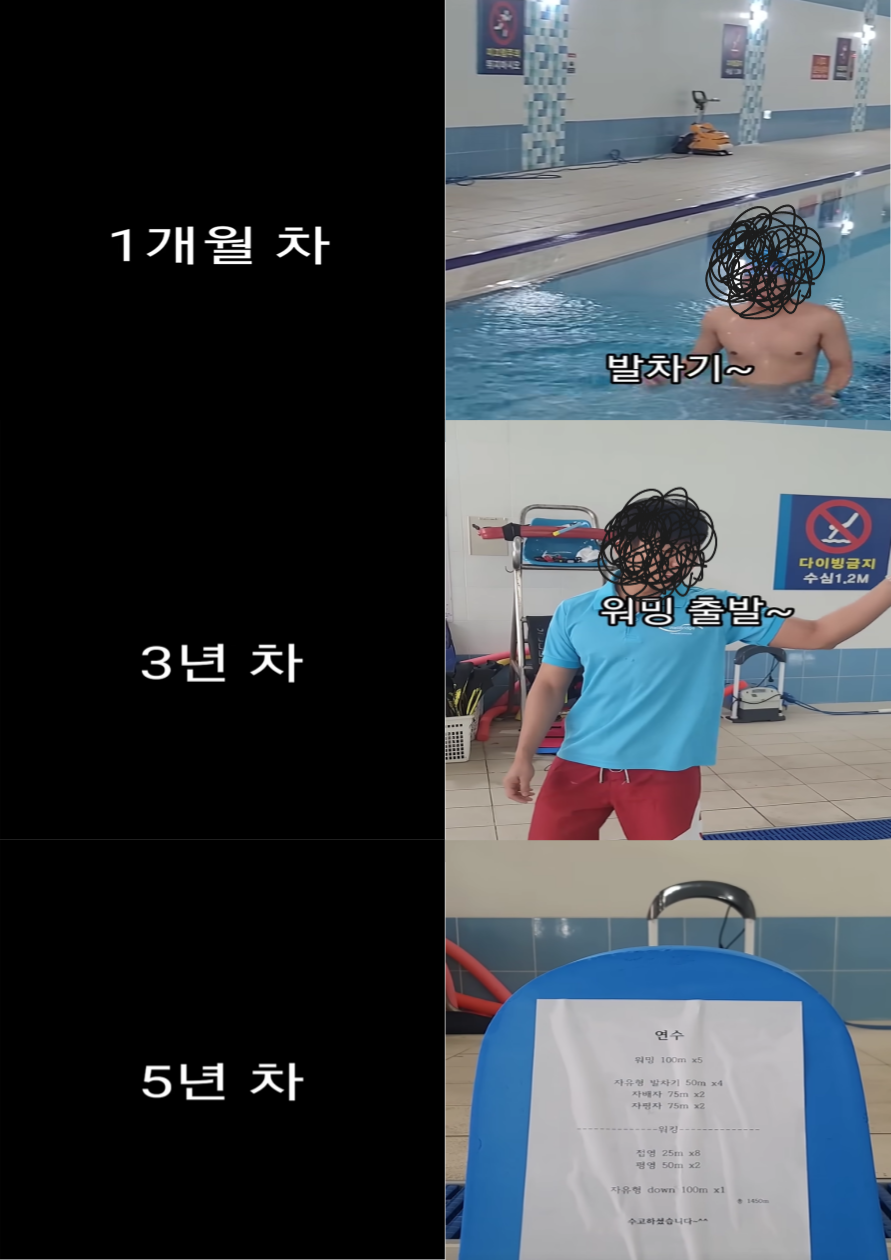 연차별 수영강습.png