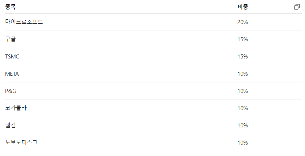 화면 캡처 2025-05-04 165600.png