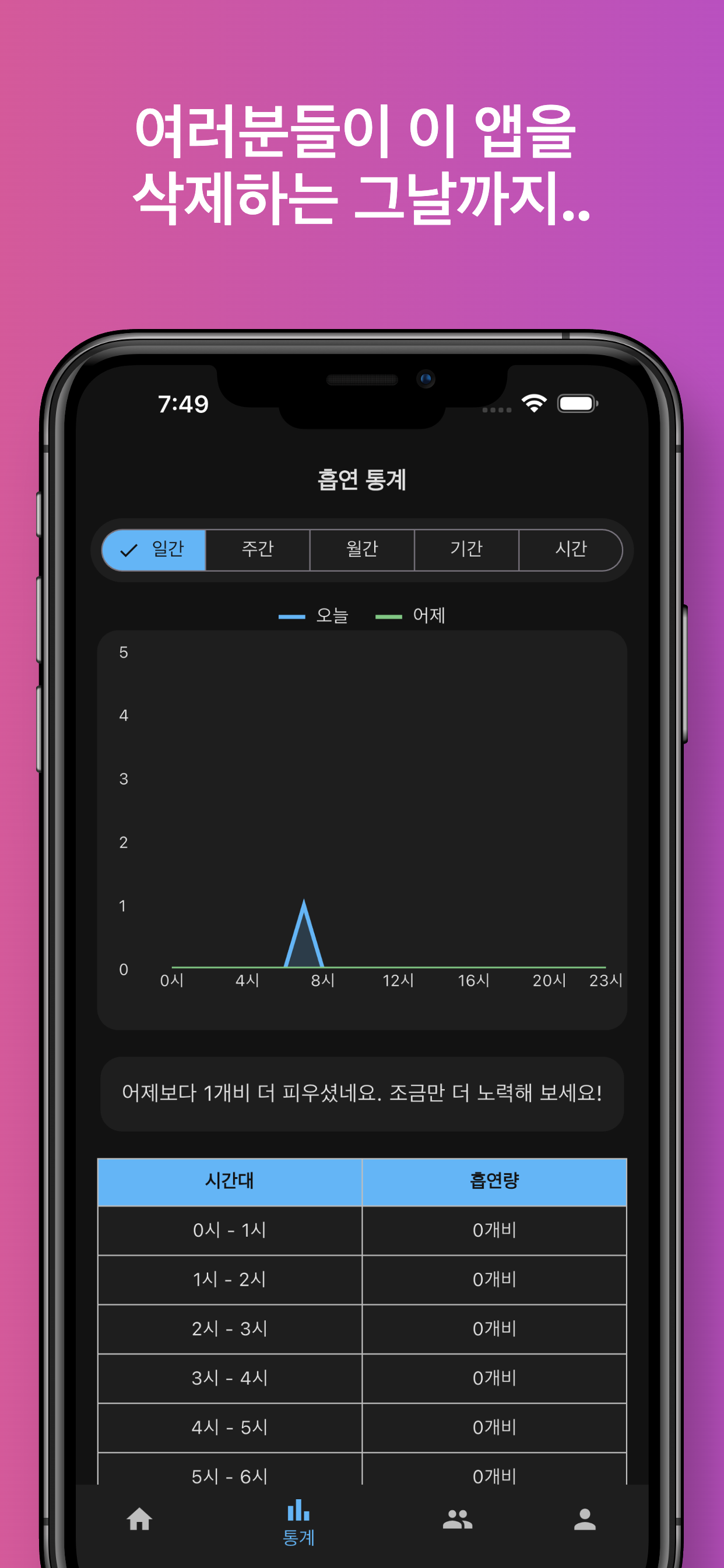 Apple iPhone 11 Pro Max Screenshot 1.png